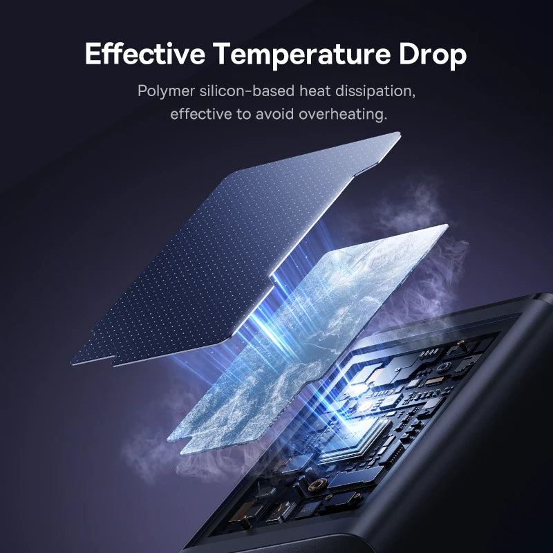 Baseus 100W Fast Charger GaN Charger For iPhone Xiaomi Samsung Laptop Tablet USB C Charger QC PD Charger USB Phone Charger