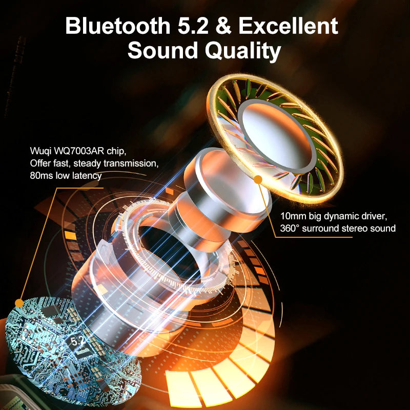QCY HT07 – Earbuds Inalámbricos Bluetooth 5.2 con ANC 40dB y Micrófonos AI